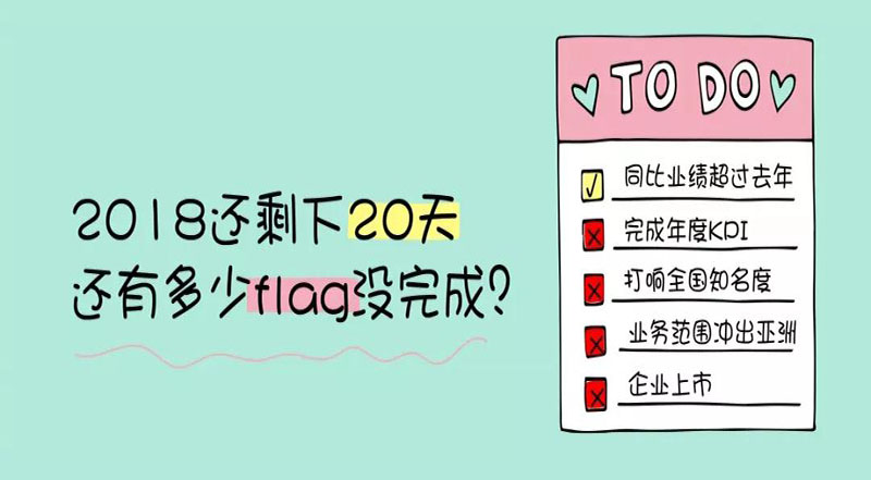 年底倒計時 丨 你還有多少產(chǎn)品沒賣出去？！