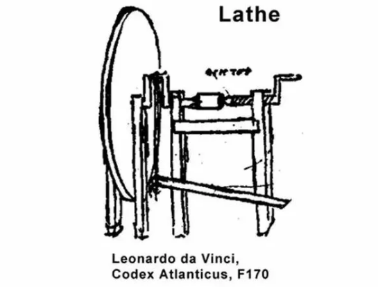 機床的祖先是誰，看完后驚呆了！-