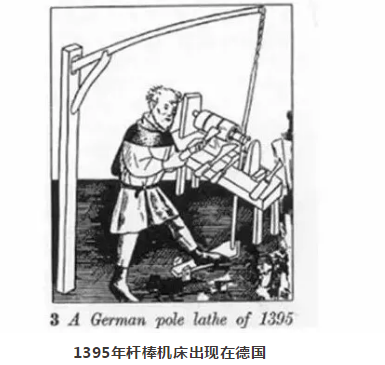 機床的祖先是誰，看完后驚呆了！-
