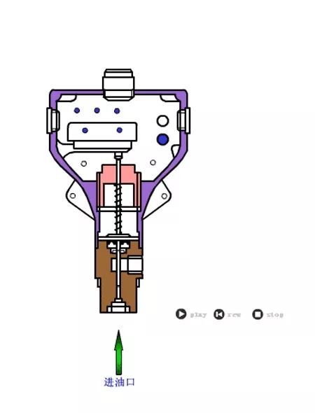 看圖秒懂 20種液壓元件的工作原理動(dòng)態(tài)圖第二期-