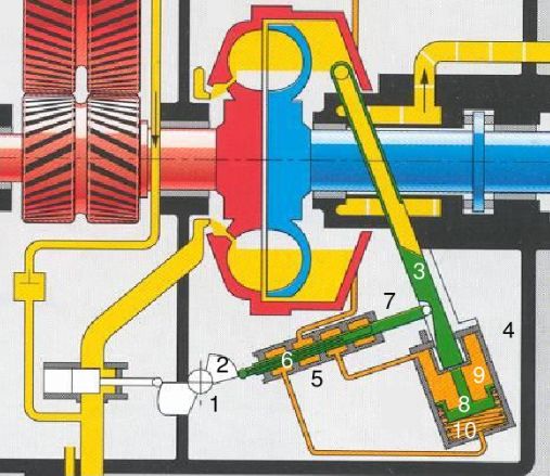 給（gei）水泵、給（ji）水泵別再傻傻分不清楚（內(nèi)含動(dòng)畫）-