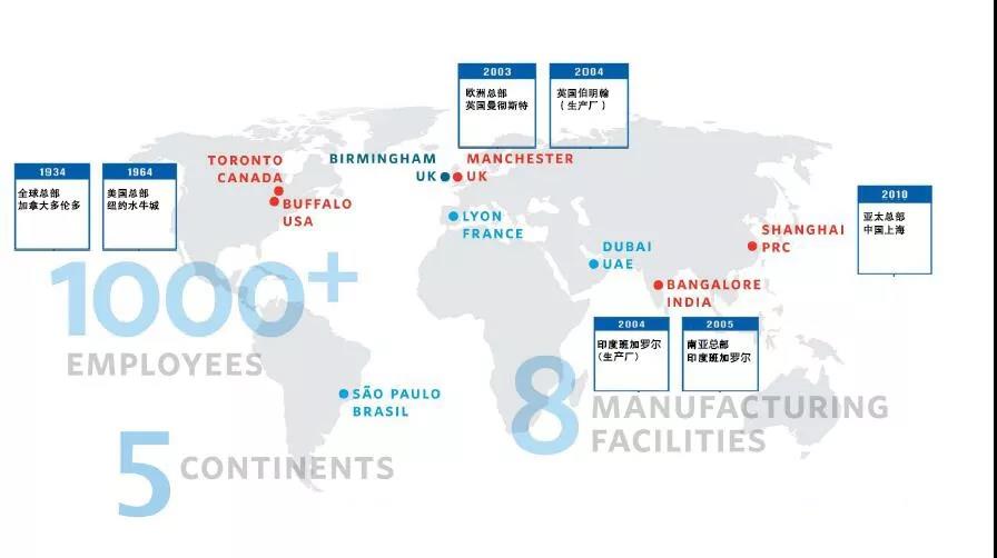 打贏“十三五”節(jié)能減排收官之戰(zhàn)——艾蒙斯特朗讓節(jié)能更卓越！-