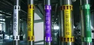三分鐘明白工業(yè)管道各種標(biāo)識(shí)！