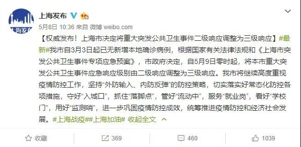 好消息不斷，多地按下會(huì)展啟動(dòng)鍵-