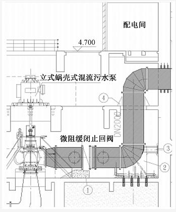 案例分析：特大型污水泵站設(shè)計(jì)要點(diǎn)-