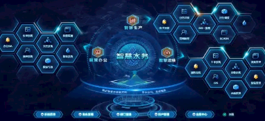 想吃“蛋糕”，但不了解智慧水務(wù)，可不行！