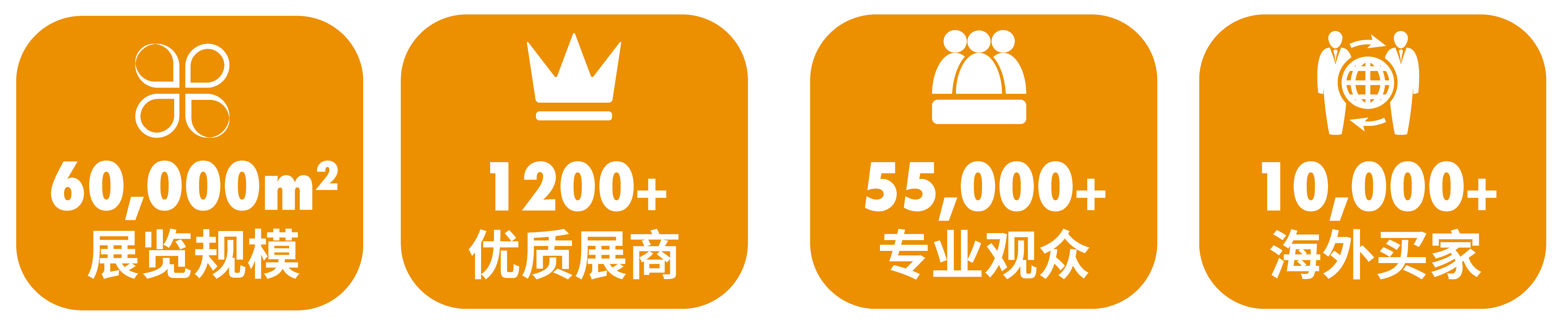 重要通知：2025第十三屆上海國(guó)際泵閥展展期微調(diào)至2025年6月4-6日-