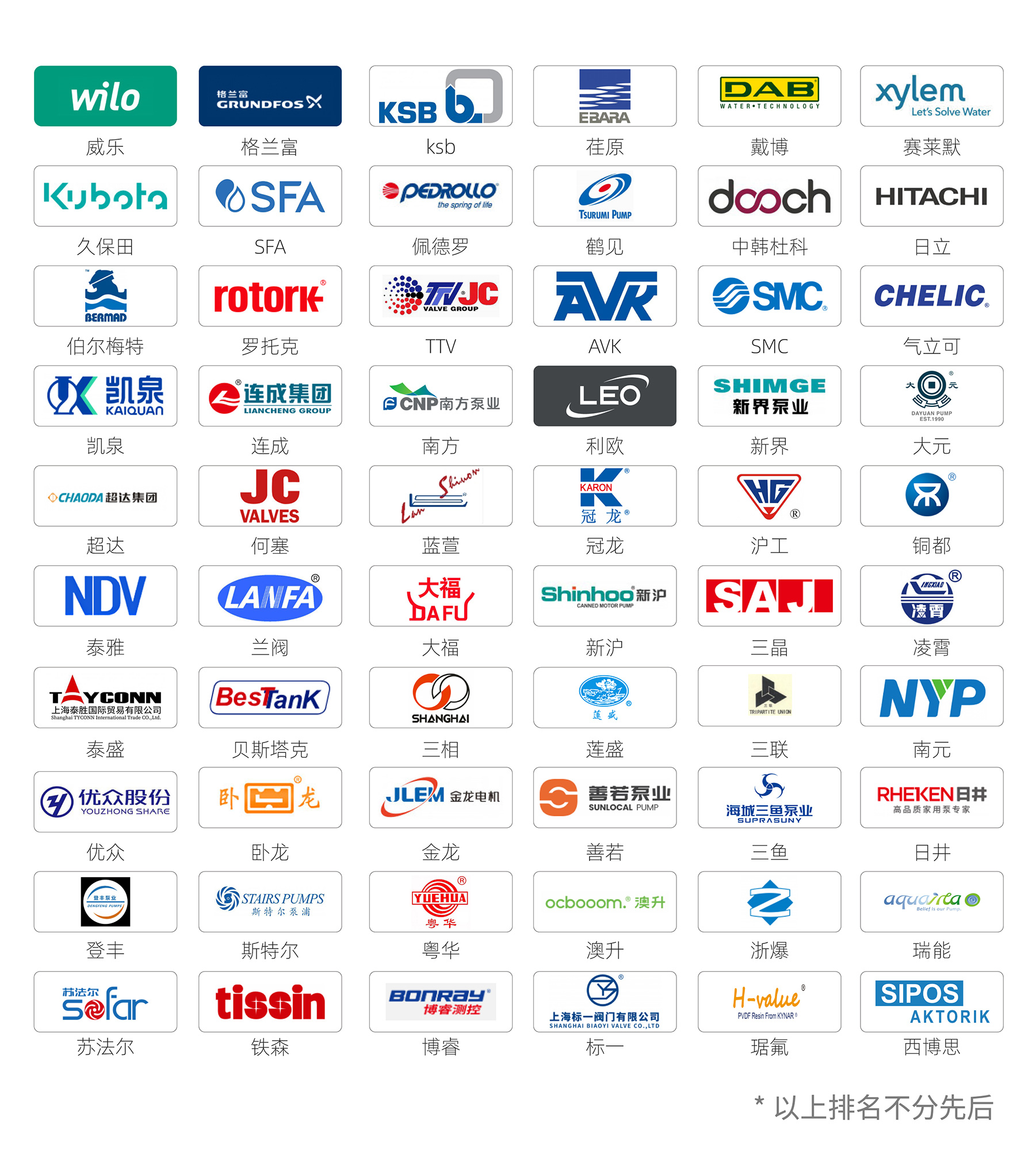 首批展商名單公開丨威樂/荏原/戴博/伯爾梅特/利歐/凱泉等攜神秘黑科技亮相全國最大泵閥展！-