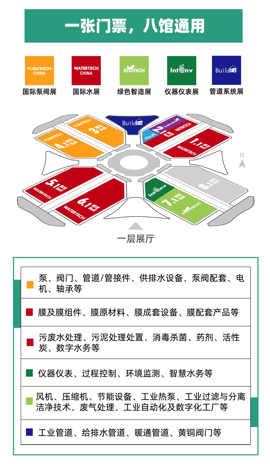重磅！西班牙泵業(yè)巨頭ESPA（亞士霸）專訪曝光！-